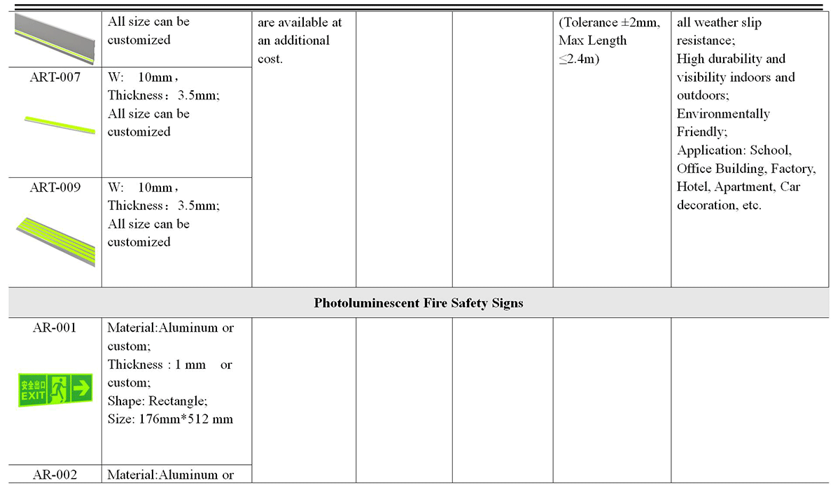 Specification